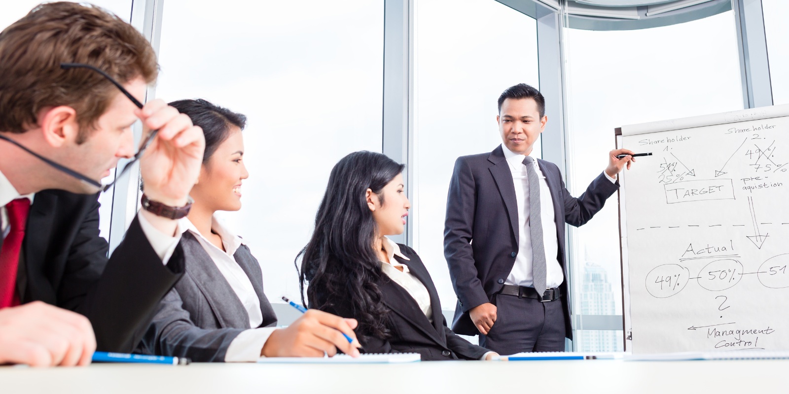 What Our Acquisition Consulting Covers